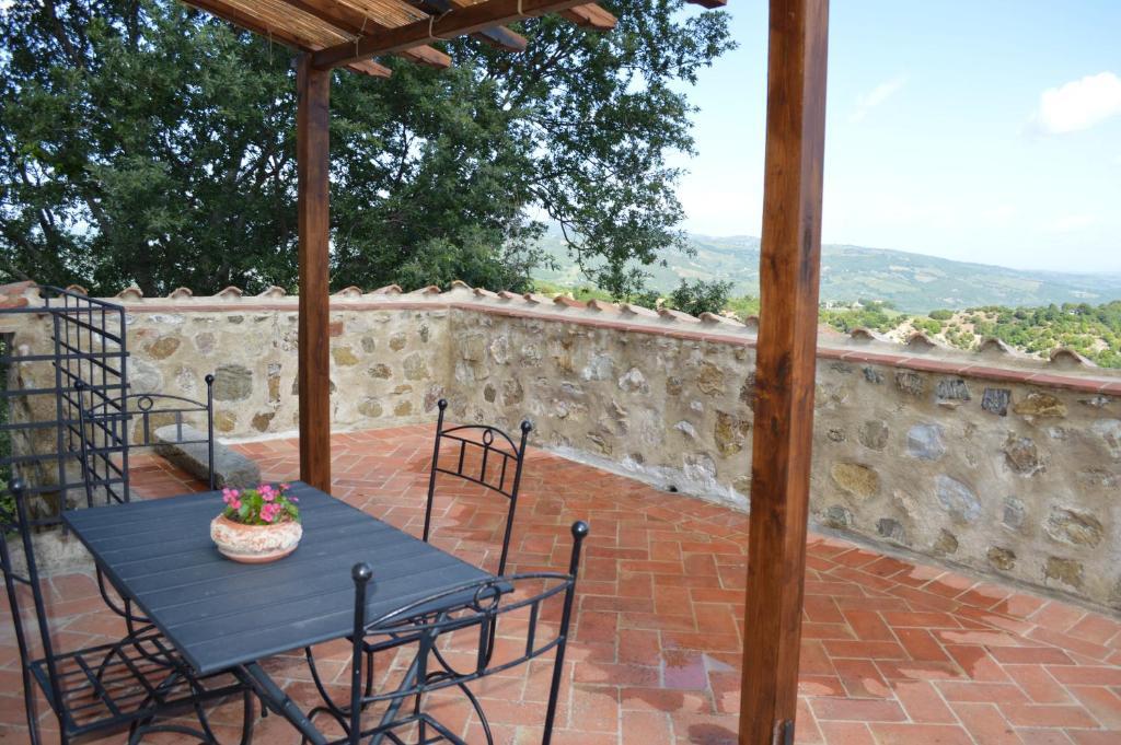 Bellavista Villa Seggiano Eksteriør billede